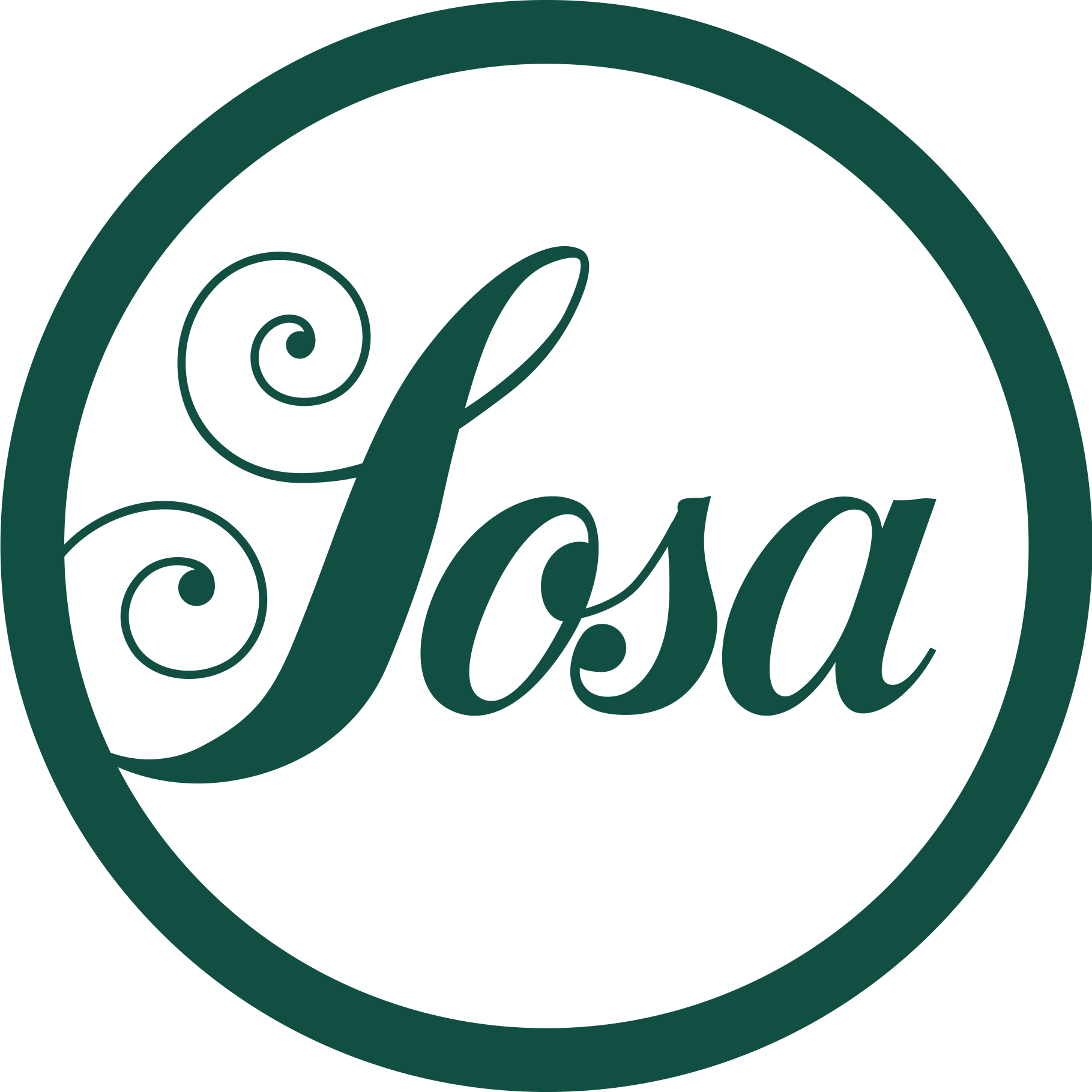SOSA